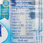 Saka Doğal Mineralli Su 6 x 1,5 l